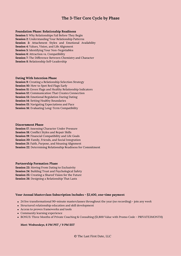 The Last First Date, 3 Tier Core Cycle LLC pg2.png