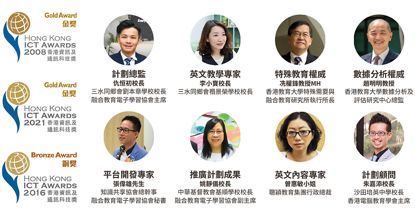 得獎團隊.png
