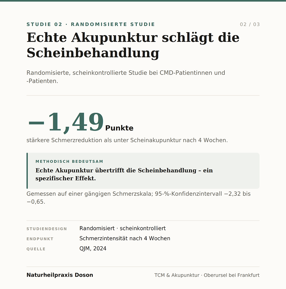 Randomisierte, scheinkontrollierte Studie: echte Akupunktur senkte die Schmerzintensität nach vier Wochen um 1,49 Punkte stärker als die Scheinbehandlung (QJM 2024) – Naturheilpraxis Doson, Oberursel bei Frankfurt.