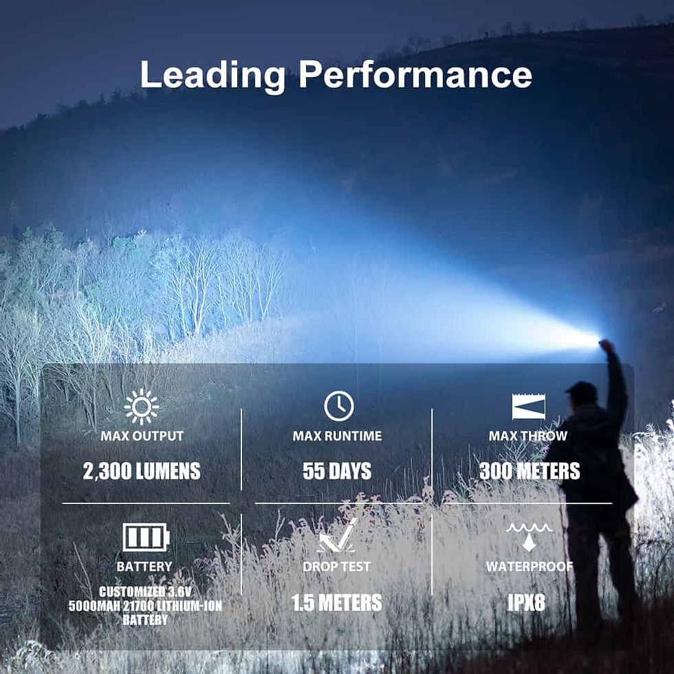 Thumbnail: Warrior 3S High Beam Tactical Flashlight