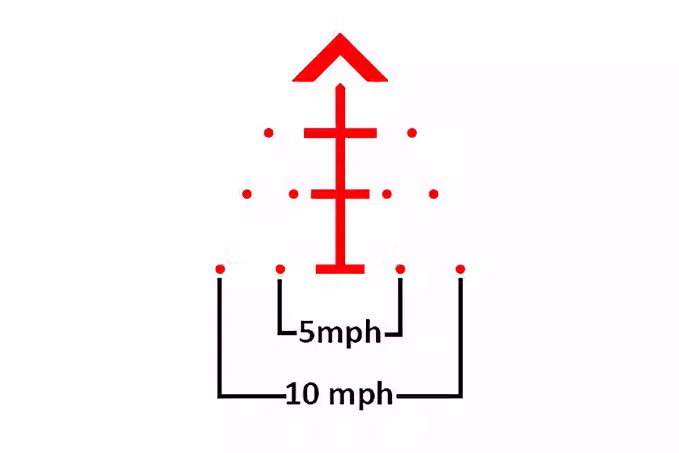 Thumbnail: Primary Arms SLx 1-6x24 FFP Rifle Scope - Illuminated ACSS Raptor Reticle - 5.56