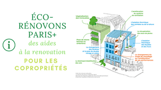 Éco-rénovons Paris+ : des aides à la rénovation tout particulièrement utiles depuis le 1er janvier !