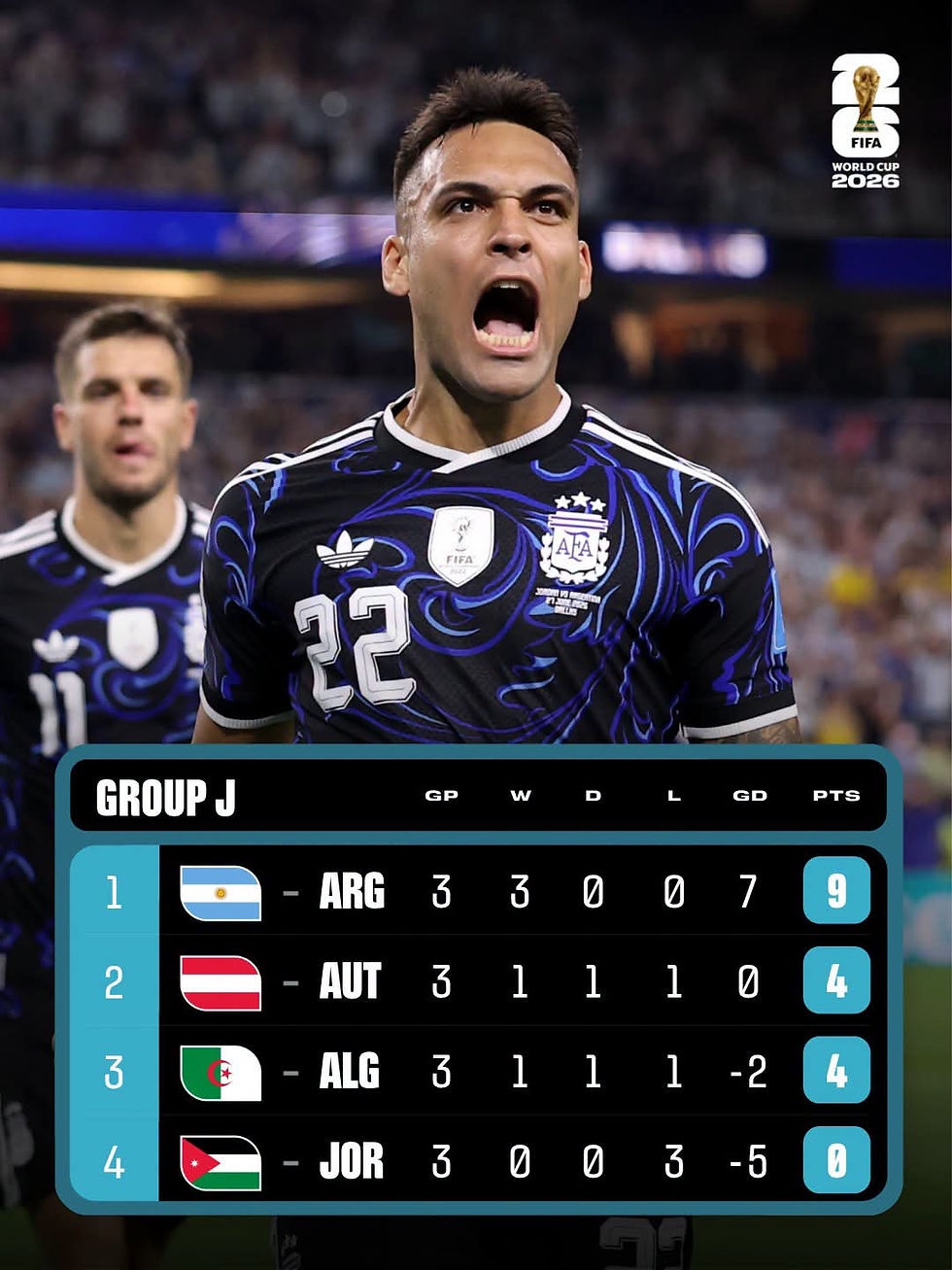CDM 2026: L'Argentine fait le plein avec encore Messi buteur