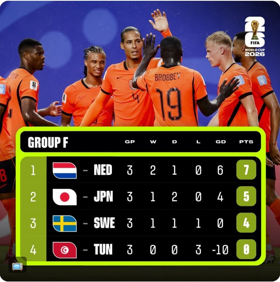 CDM 2026: La France et la Norvège qualifiées et Sénégal espère encore