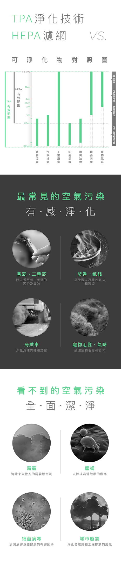 POIEMA EVO募資頁面_14.png