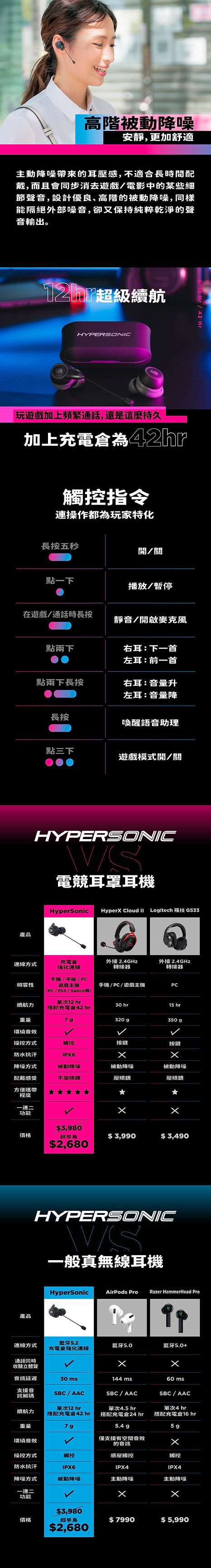 HyperSonic_頁面_10.jpg