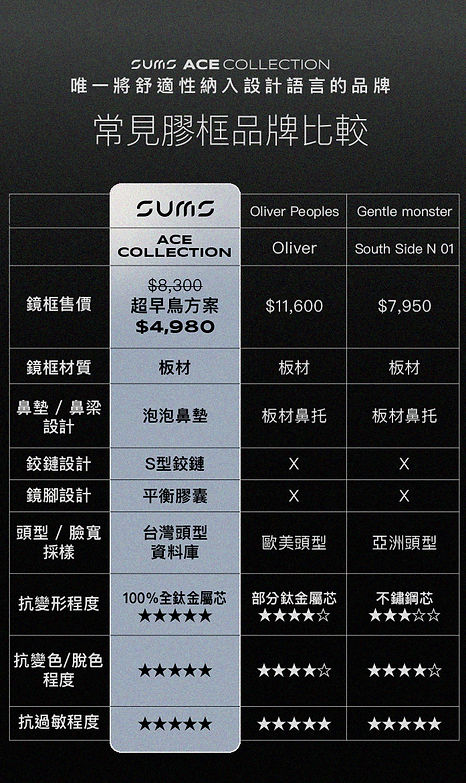 Sums 募資頁面-new_14.jpg