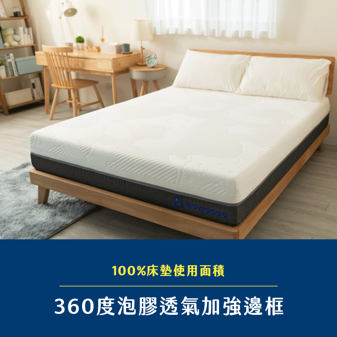 四邊泡膠_FB.gif