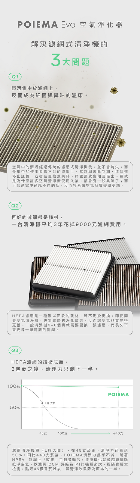 POIEMA EVO募資頁面_12.png