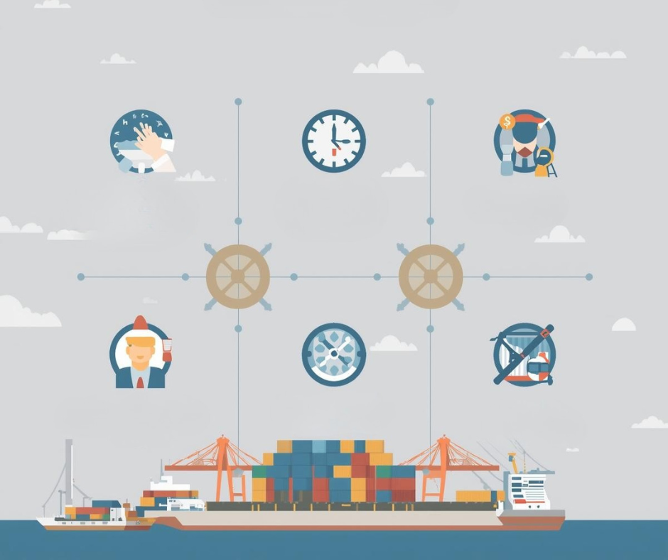 Financial KPIs That Matter