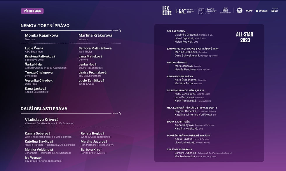 Vychází pátá edice přehledu TOP 100 žen českého právního byznysu, kterou sestavili zástupci projektu LEX ELITE.