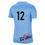 Thumbnail: Official Alianza Team Jersey - Light Blue (Girls)