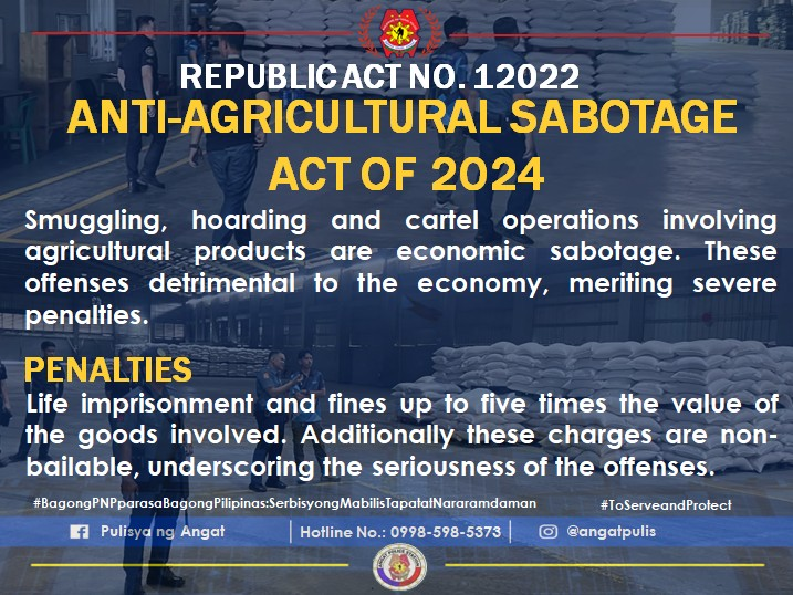 Pulisya ng Angat, Nagbabala Laban sa Price Manipulation sa Ilalim ng Bagong Batas na RA 12022