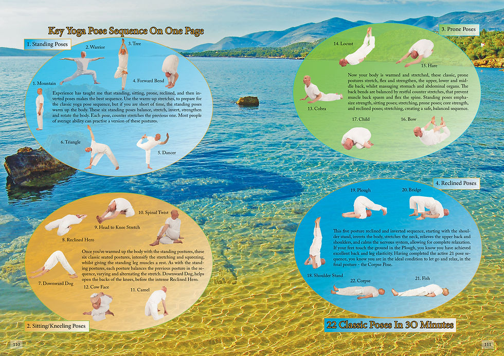 Thumbnail: Hatha Yoga For Everyone