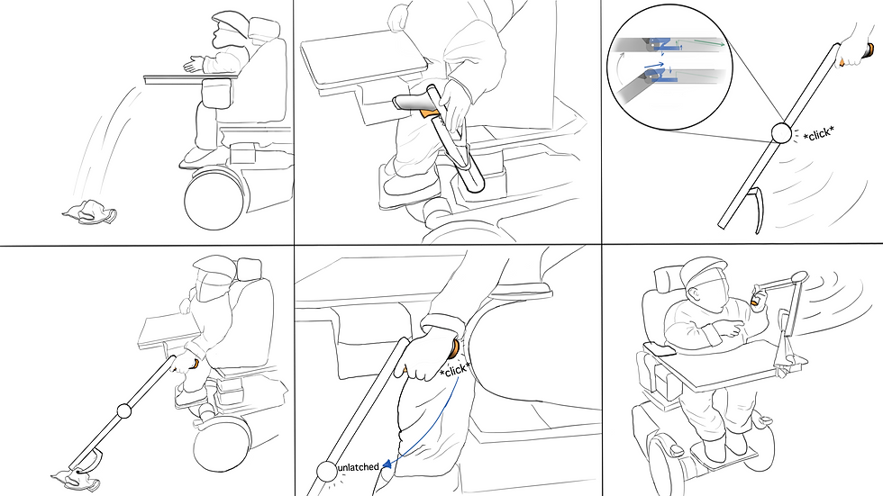 Storyboard Final