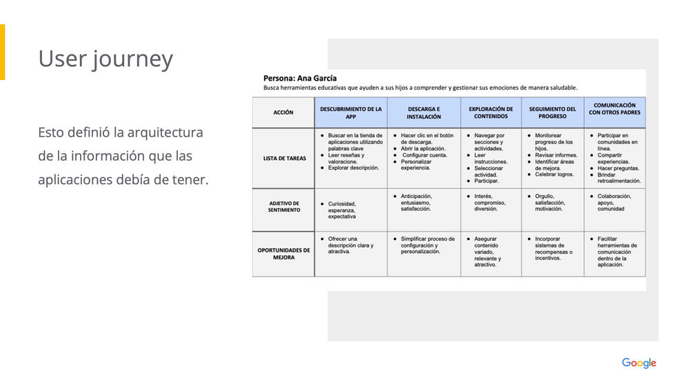Diapositiva9