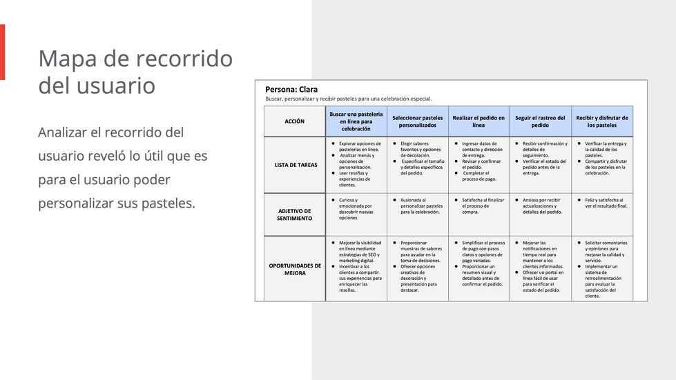 Diapositiva9