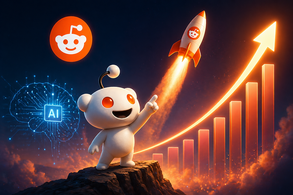 Reddit zet in op AI en verwacht hogere omzet dan analisten voorzien