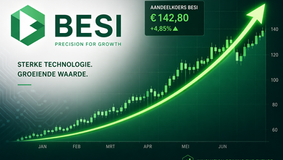 Besi bevestigt groei-ambitie: AI en hybrid bonding stuwen sterke Q1-resultaten