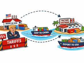 De Miljardendans: Hoe Amerikaanse Bedrijven de Dans Ontspringen bij Nieuwe Tarieven