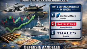 Top 3 Europese defensieaandelen van dit moment