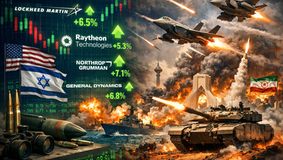 Amerikaanse Aanval op Iran: Schieten Defensieaandelen Maandag Omhoog?