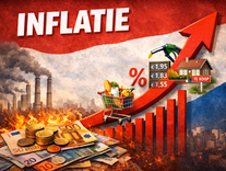 Inflatie kruipt weer omhoog: Nederland nog niet van prijsdruk af