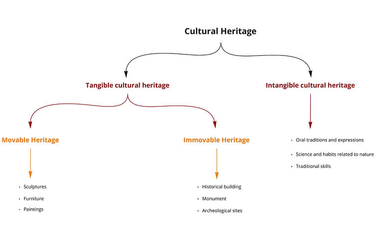 DR2.1 Ecologies & Energy Flows (2).jpg