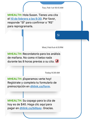 Patient Journey with Short LINKS - SMS Workflow - SPANISH -Dialog Health  (3).png