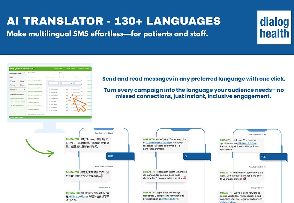 AI TRANSLATOR SMS