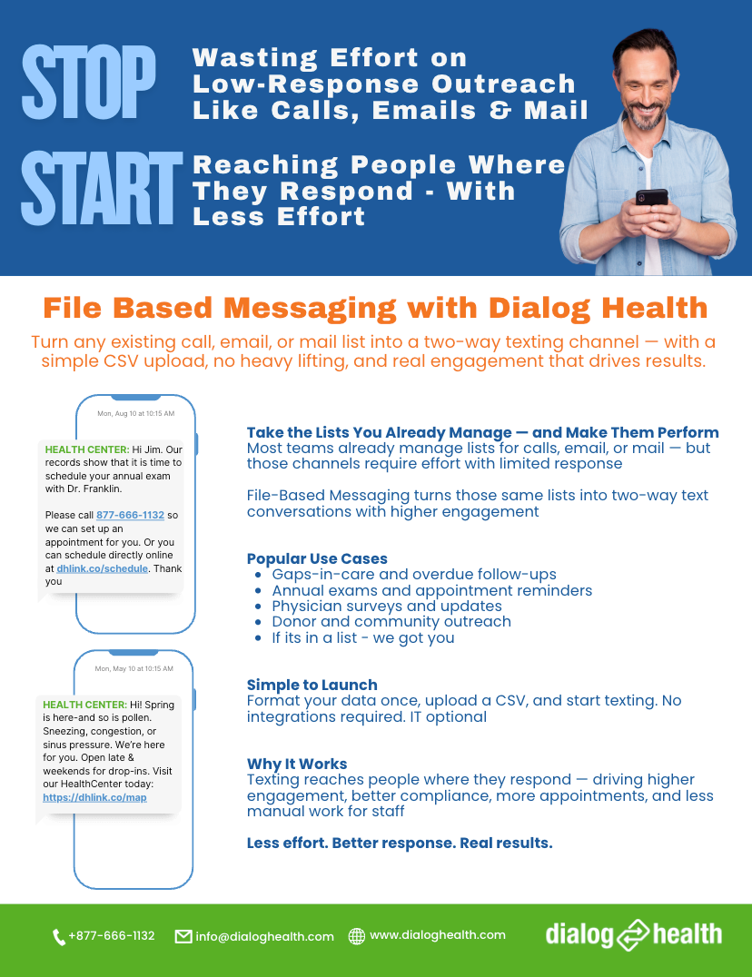 File Based Messaging