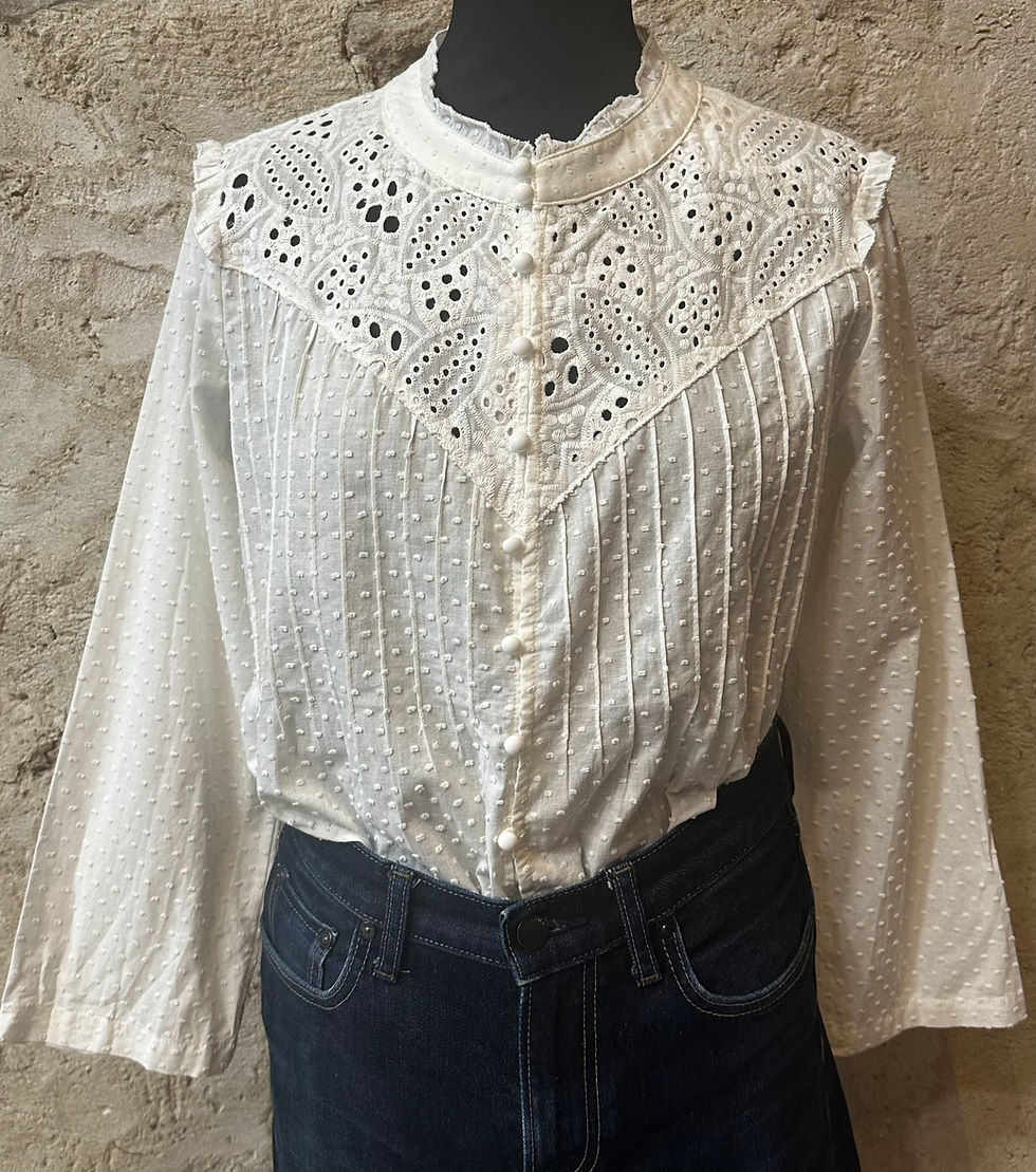Miniature : Blouse coton plumetis 