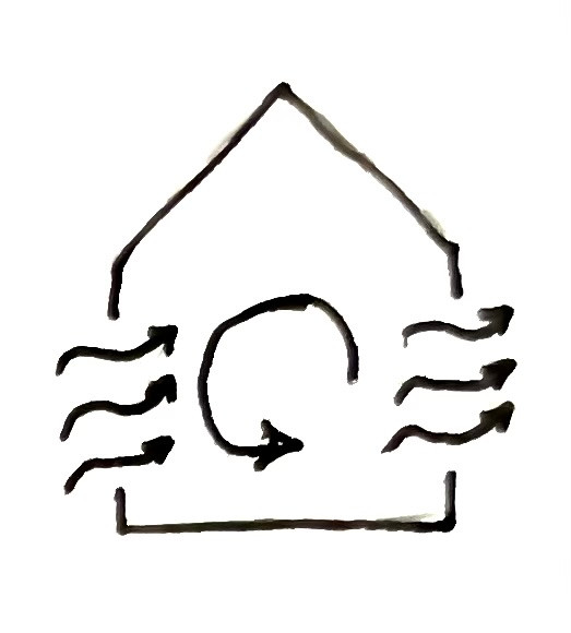 Air Change Rate Calculator Adicot, Inc.