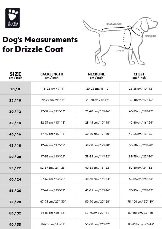 Thumbnail: Drizzle coat current PROMO 