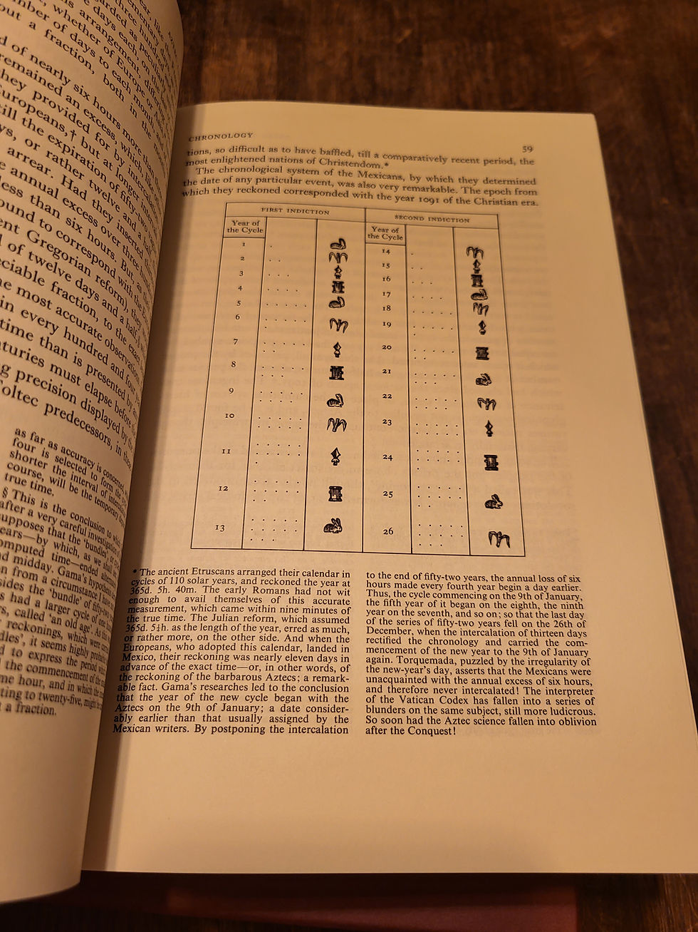 Thumbnail: The Conquest of Mexico by William H. Prescott