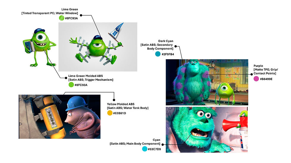 cmf ip translation.jpg