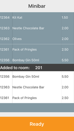 Hotel minibar report