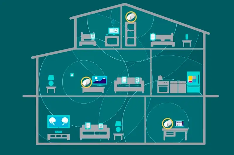wi-fi-mesh-v-kottedzhe.webp