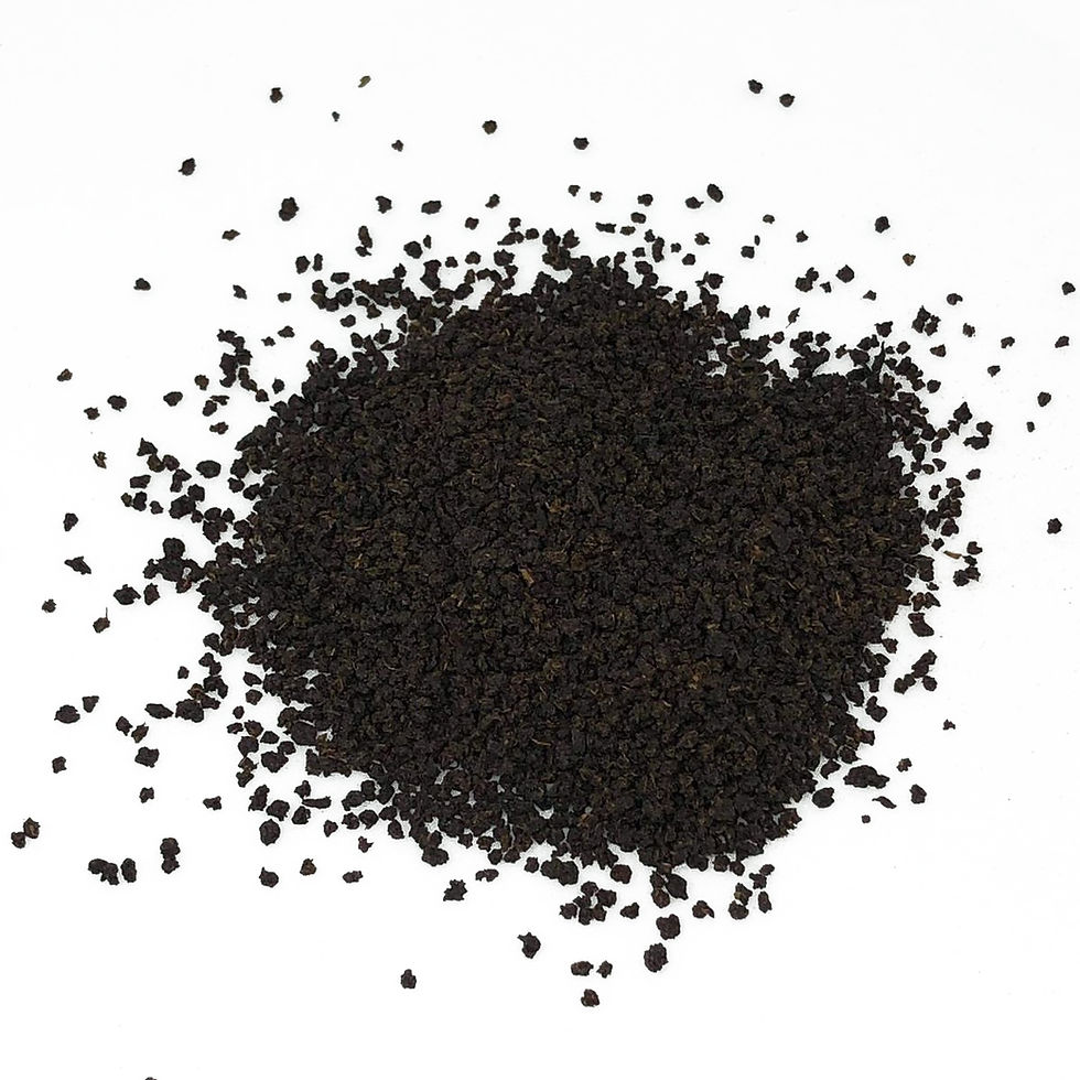 Thumbnail: English Breakfast