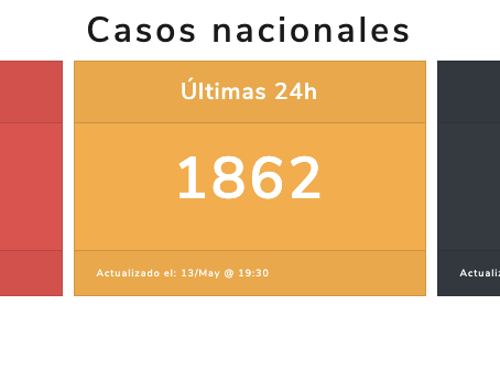 Monitoreo constante del COVID-19 en México