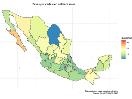 Descomposición factorial de los datos oficiales de COVID-19 en México