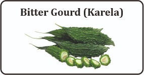 bitter gourd karela