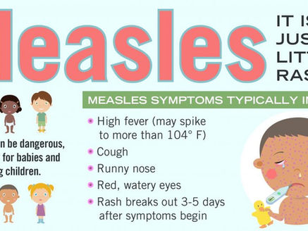 Measles Quick Facts