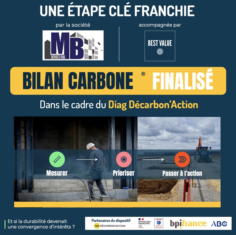 Visuel de la publication LinkedIn : Notre premier Bilan Carbone® est finalisé