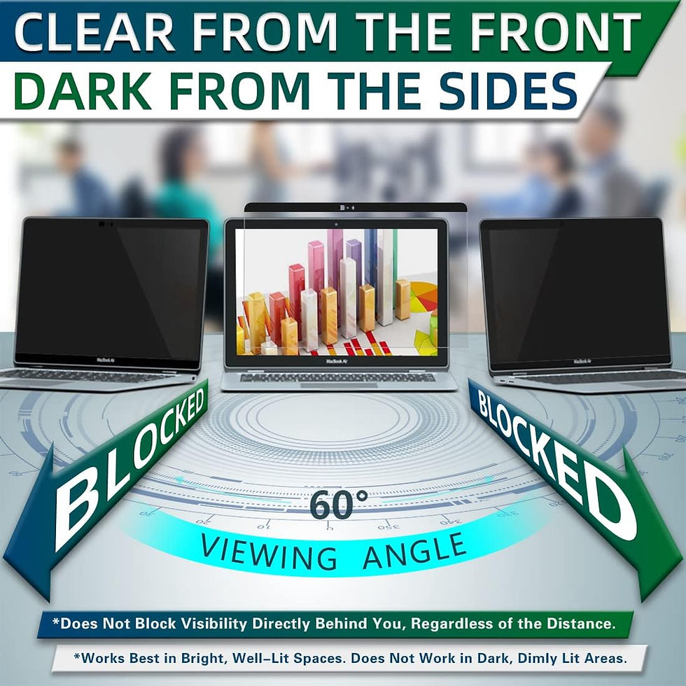 Миниатюра: Magnetic Privacy Screen for MacBook Pro 13 Inch (2016-2022,M1,M2) & MacBook Air