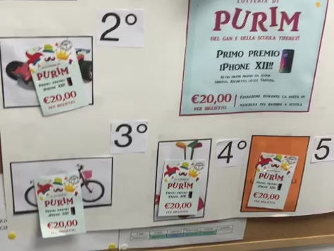Vincitori Lotteria Purim !!!
