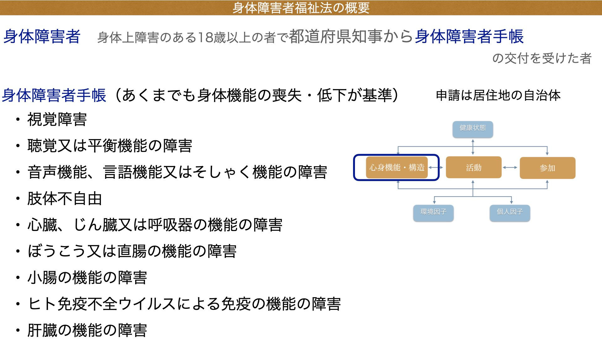 📹④資料動画配信2025年度版＜障害者福祉制度＞　社会保障制度