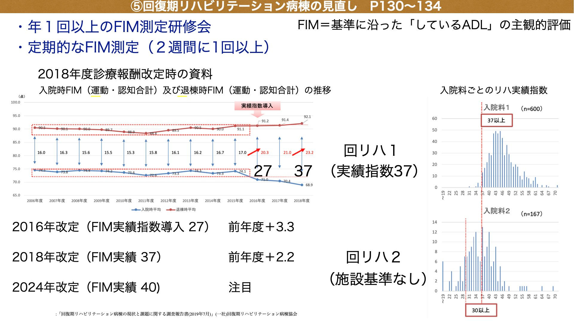 📹②資料動画配信2025年度版＜医療保障制度＞社会保障制度