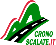 CRONOSCALATE.IT