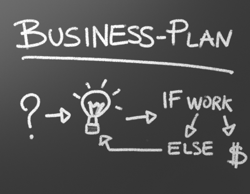 business plan template